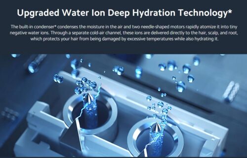 Xiaomi Water Ionic Hair Dryer H500