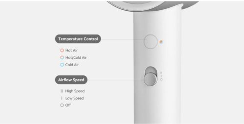 Xiaomi Water Ionic Hair Dryer H500 Adjustable Temperature