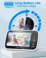 Baby Monitor with Camera and Audio