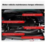 Bi-Directional Torque Wrench Quick Release Car, Motorcycle & Bicycle Hand Tool Preset Adjustable with Smooth Handle Rotation car torque reference