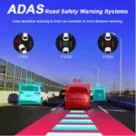ADAS road safety camera