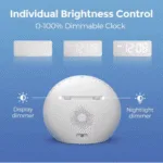 individual brightness control