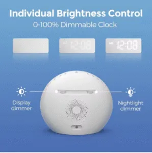 individual brightness control