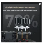 controller joysticks