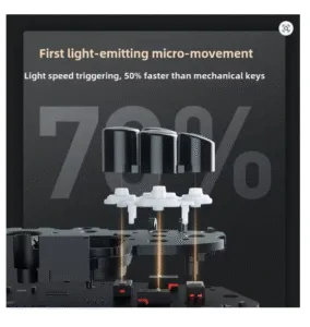 controller joysticks