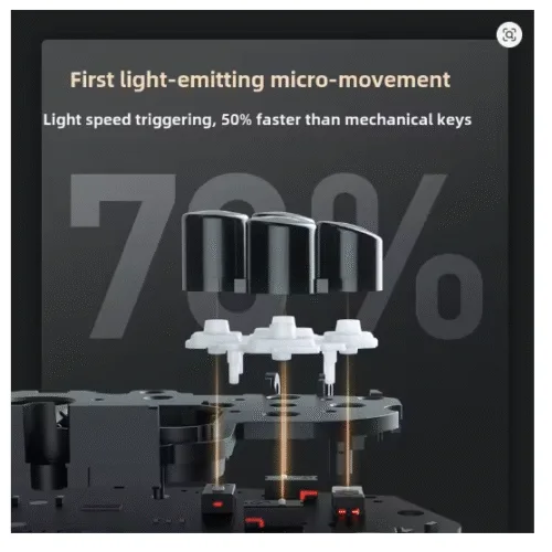 controller joysticks