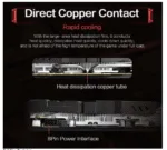 Graphics Card Gaming 8GB RX 580 2048SP