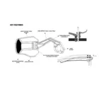 key feature of handguard