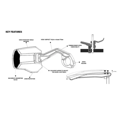 key feature of handguard