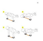 strength training equipment