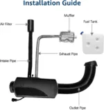 Electric Heater for Camping Alternative 5KW 12V All in One Diesel Heater with LCD & Remote efficiency working diagram