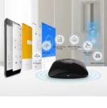 smart home automation Pakistan