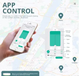 smart roller shade driver