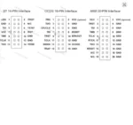 MDK5 KEIL new firmware