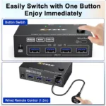 4K 144Hz KVM HDMI KVM switch