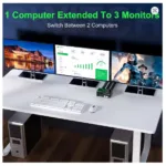 DisplayPort KVM USB 3.0