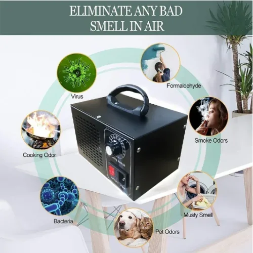 air quality Pakistan