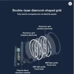 mosquito killer for home