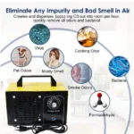 odor eliminator VOC removal