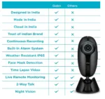 1080p security camera