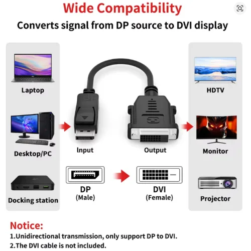 DVI Monitor Cable