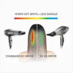 Pakistan hair dryer