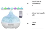 home fragrance diffuser