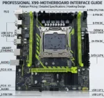 X99-Motherboard DDR4 128GB Support – Motherboard Price in Pakistan All ports