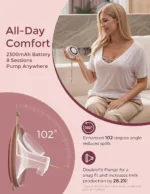 Breast Pump Price in Pakistan – Momcozy V1 Pro Wearable Breast Pump all days use