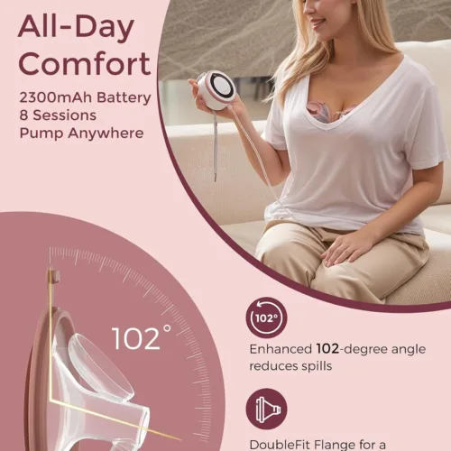 Breast Pump Price in Pakistan – Momcozy V1 Pro Wearable Breast Pump all days use