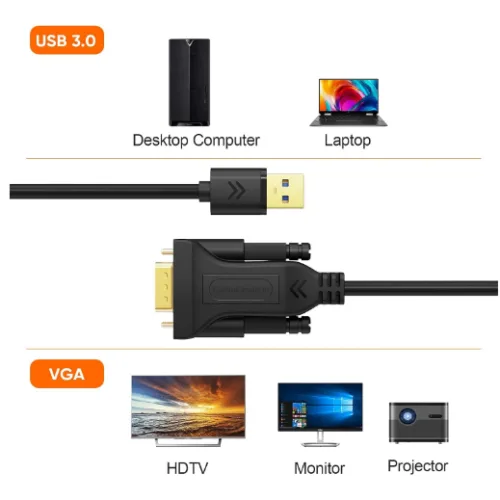 Laptop to Projector Cable