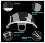 anti-fog face shield