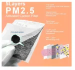 pollution mask filter