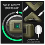 protective AirPods cover