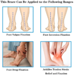 Stroke Recovery Brace