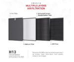 air purifier for home Pakistan